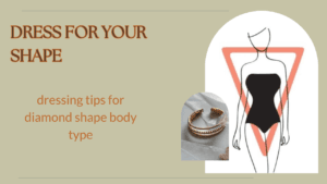 diamond-body-style-guide