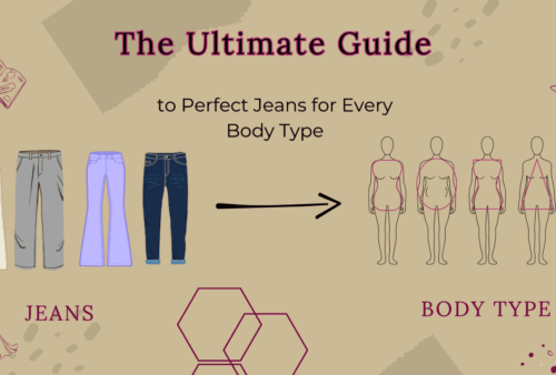 a poster showing bottom wear according to body type